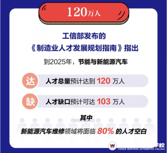 湖南汽車技工學(xué)校_汽車維修_汽車學(xué)校新聞